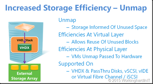 veeam backup and replication 9 best practices