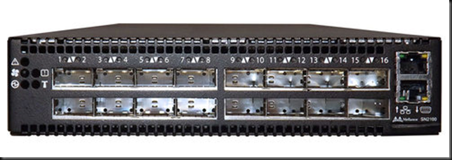 SPF+ and SFP28 compatibility