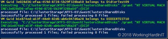 Correcting the permissions on the folder with VHDS files & checkpoints for host level Hyper-V guest cluster backup