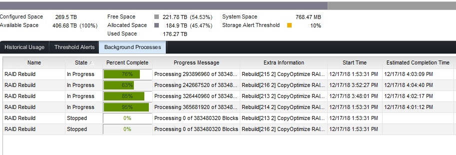 SCOS 7.3 Distributed Spares