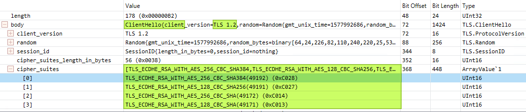 test tls 1.2 connections in curl