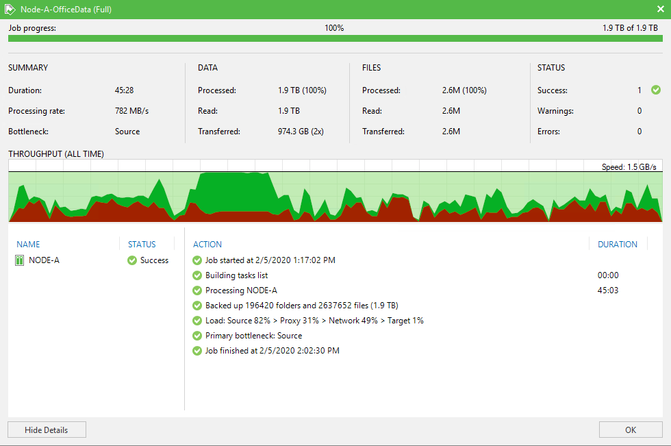 Veeam File Share backups and knowledge worker data