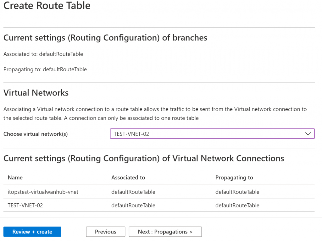 Custom Route Tables in Azure Virtual WAN