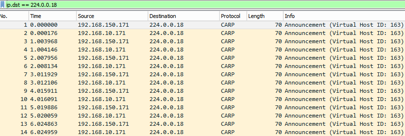 Check vhid, password and virtual IP address