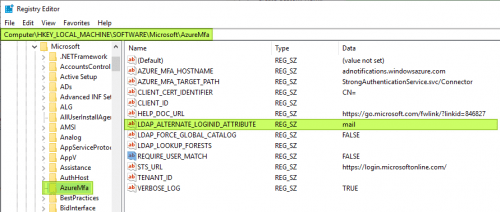 LDAP ALTERNATE LOGINID ATTRIBUTE Is A Gem Working Hard In ITWorking 