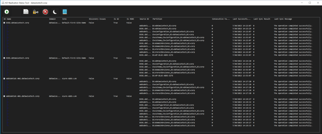 Active Directory Replication Status Tool's rise, fall, and rebirth